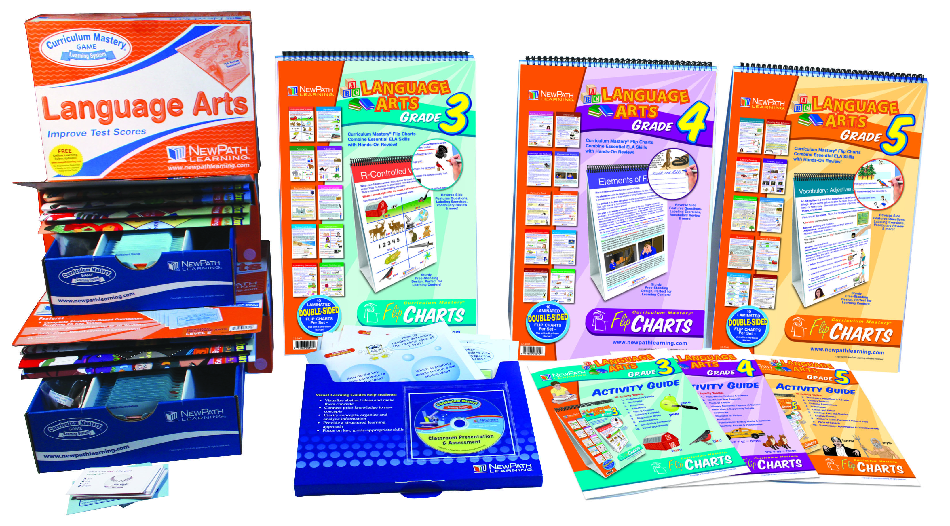 Reading / Language Arts