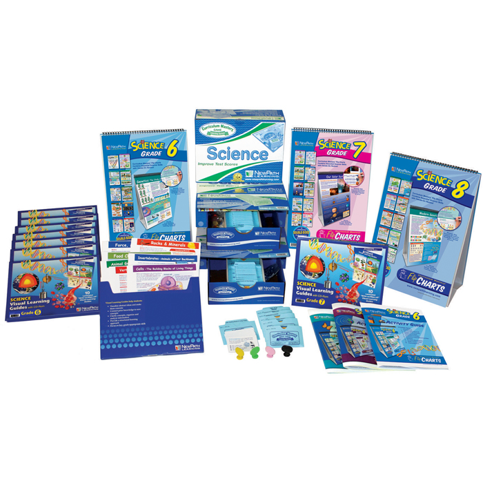 General Science Modules