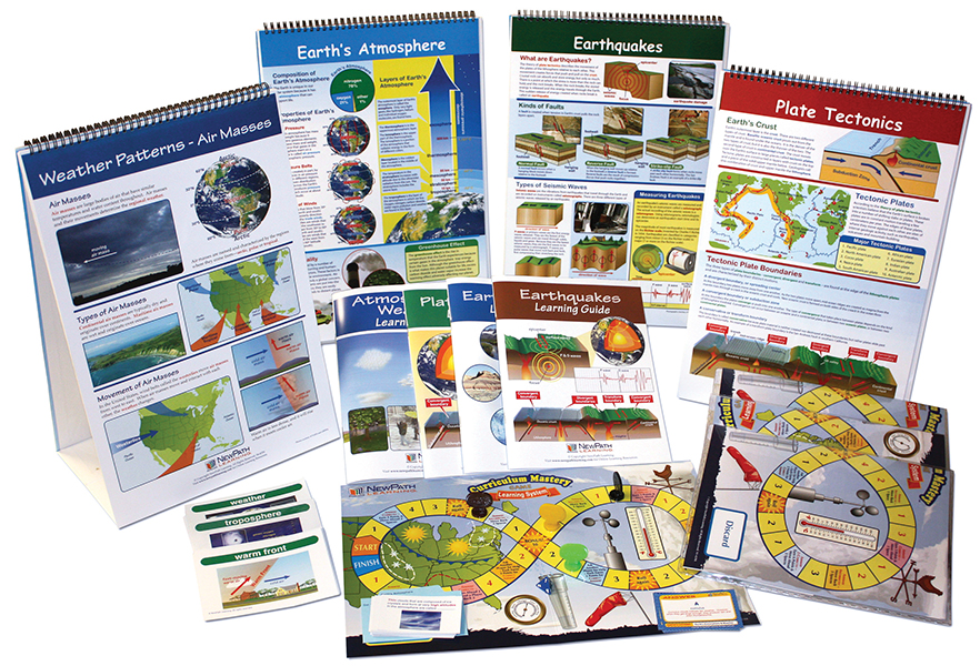 NGSS Skill Builder Kits