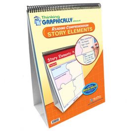 Thinking Graphically About Reading - Story Elements Flip Chart Set