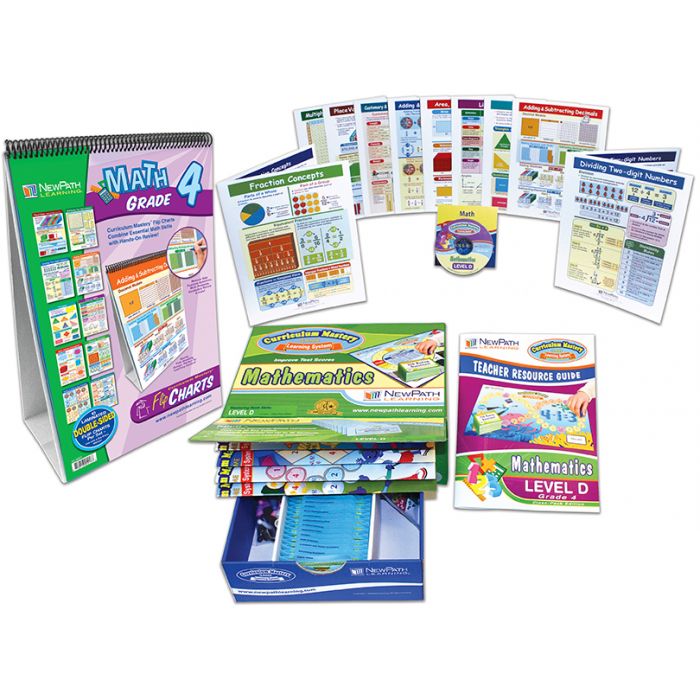 Math Skills Curriculum Learning Module For Texas Grade 4