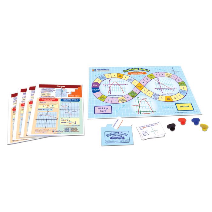 The Slope Learning Center For Grades 6-9 | NewPath Learning