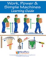 Work, Power & Simple Machines Student Learning Guide - Grades 6 - 10 - Print Version