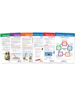 STEM Engineering Design Process Bulletin Board Chart Set of 6- Gr. K-2 - Laminated - "Write-On - Wipe Off" - 12" x 18"