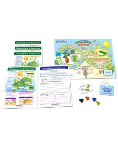 Photosynthesis & Respiration Learning Center, Gr. 6-9