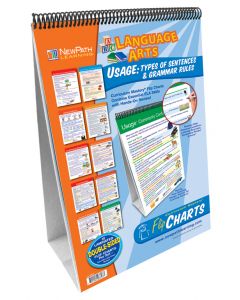 Usage: Types of Sentences & Grammar Rules, Grades 4-8