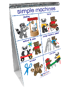 Pushing, Moving & Pulling Curriculum Mastery® Flip Chart Set - Early Childhood - English Version