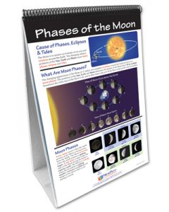Sun-Earth-Moon System Curriculum Mastery® Flip Chart Set