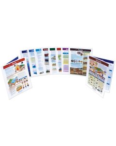 Middle School Earth Science Visual Learning Guides™ Set
