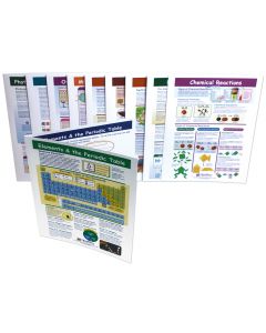 Grades 8 - 10 Science Visual Learning Guides™ Set