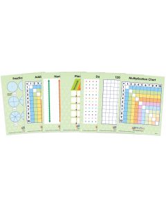 Math Skills Graphic Organizers Laminated Set of 7