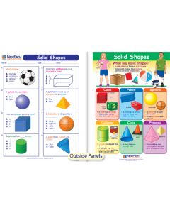 Solid Figures Visual Learning Guide