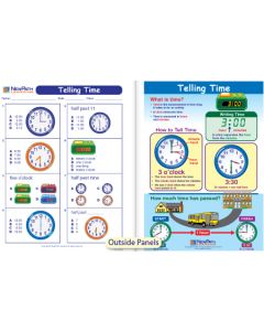 Telling Time Visual Learning Guide 