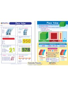 Place Value Visual Learning Guide 