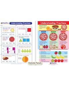 Understanding Fractions Visual Learning Guide 