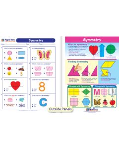 Symmetry Visual Learning Guide 