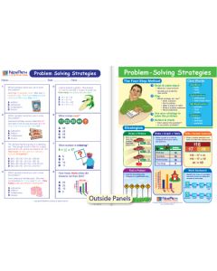 Problem-Solving Strategies Visual Learning Guide 