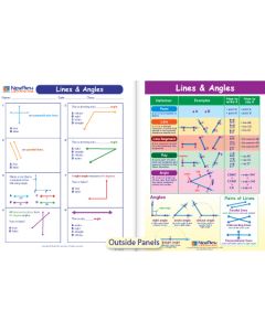 Lines & Angles Visual Learning Guide 