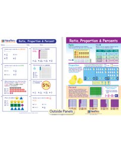 Ratio, Proportion & Percent Visual Learning Guide 
