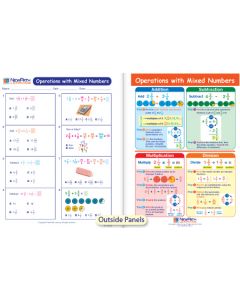 Operations with Mixed Numbers Visual Learning Guide