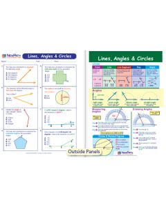 Lines, Angles & Circles Visual Learning Guide 