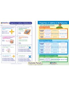 Properities of Addition & Multiplication Visual Learning Guide 