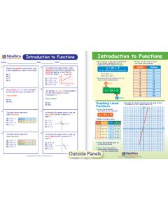 Introduction to Functions Visual Learning Guide 