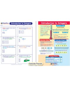 Introduction to Integers Visual Learning Guide