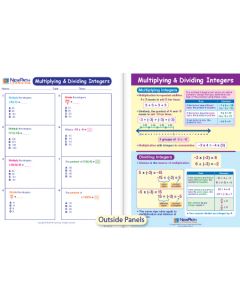 Multipliyng & Dividing Integers Visual Learning Guide 