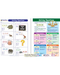 Solving Equations Visual Learning Guide 