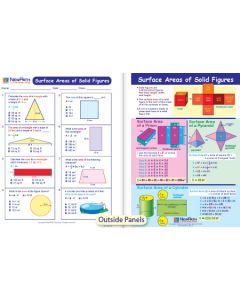 Surface Areas of Solid Figures Visual Learning Guide 
