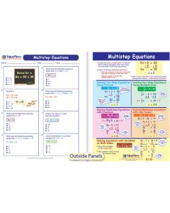 Multistep Equations Visual Learning Guide 