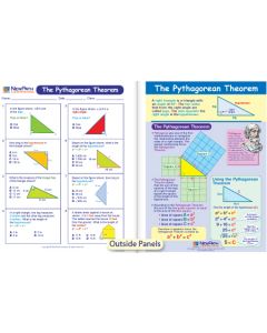 The Pythagorean Theorem Visual Learning Guide 