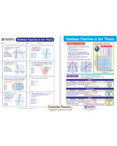 Nonlinear Functions & Set Theory Visual Learning Guide 