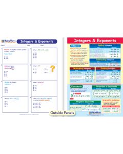 Integers & Exponents Visual Learning Guide 