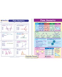 Plane Geometry Visual Learning Guide