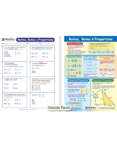 Ratios, Rates & Proportions Visual Learning Guide