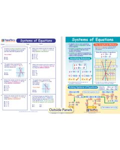 Systems of Equations Visual Learning Guide 