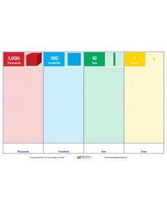Place Value Mats Laminated Set of 10