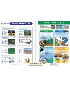Where Animals Live Visual Learning Guide