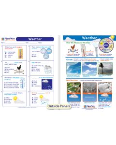 Weather Visual Learning Guide