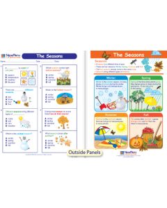 The Seasons Visual Learning Guide