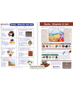 Rocks, Minerals & Soil Visual Learning Guide 