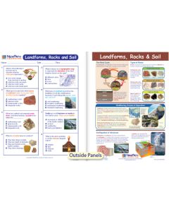 Landforms, Rocks & Soil Visual Learning Guide 